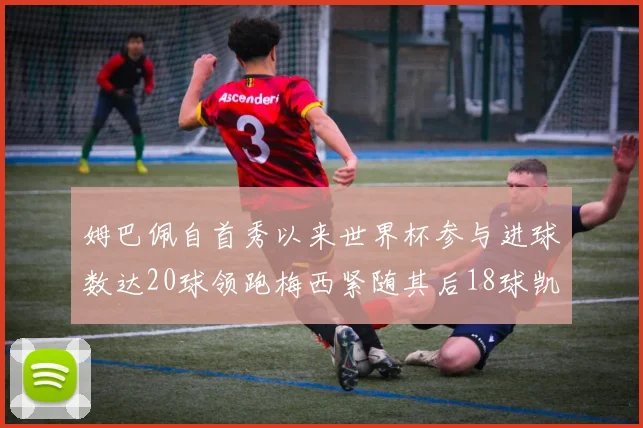 姆巴佩自首秀以来世界杯参与进球数达20球领跑梅西紧随其后18球凯恩则有13球